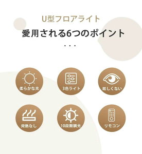 LED `tACg 360x]\  OCg X^hCg tAv x/px߉  Ɩ Cg