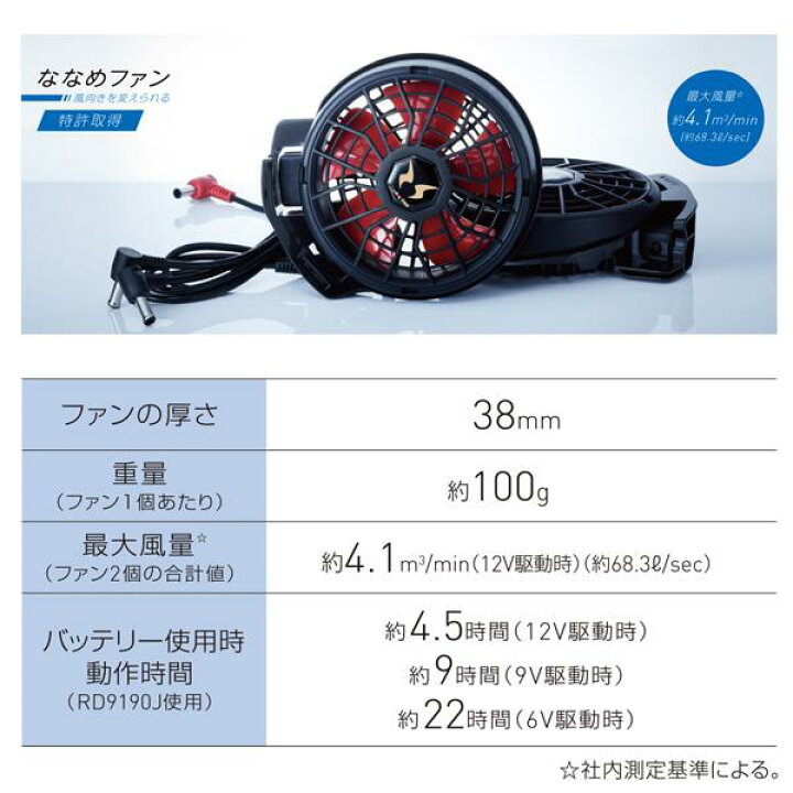 楽天市場】【2023年12V】RD9210HN 空調風神服ハイパワーななめファン 【新品未開封】 空調服用 高風量ファンユニット RD9210HN