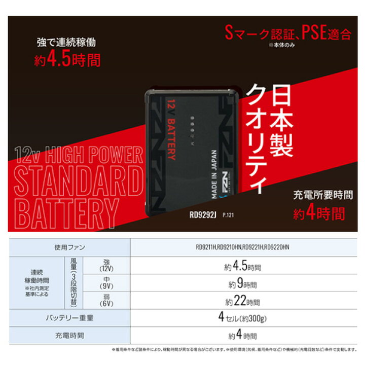 楽天市場】【12V】RD9292J 空調風神服(2026モデル)Bluetooth対応・日本 