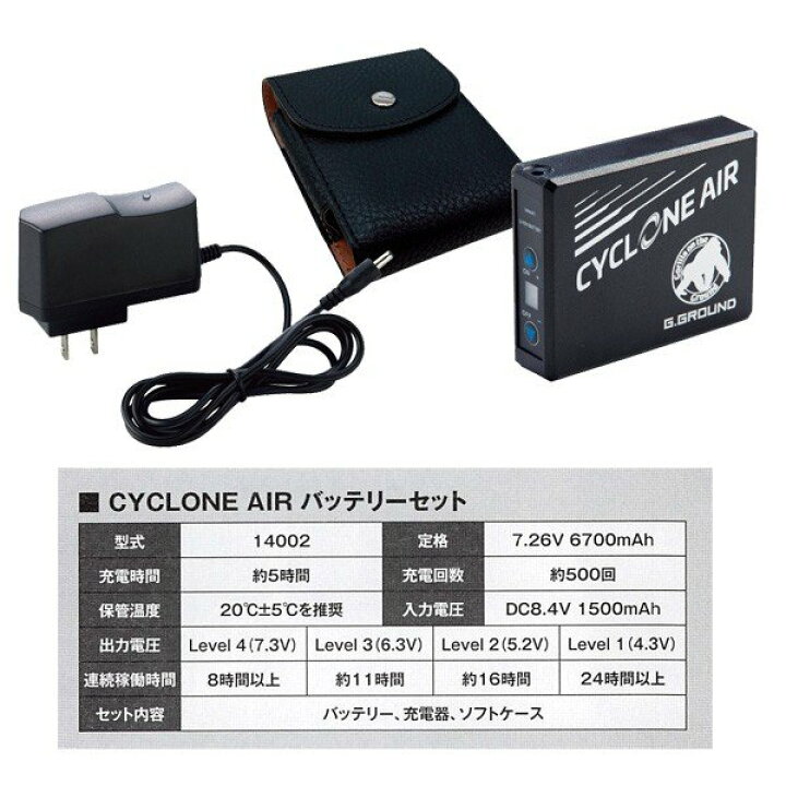 楽天市場】G.GROUND [CYCLONE AIR] 14001 ファンセット SOWAソーワ空調 