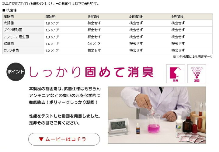 楽天市場】簡易トイレ SANYO80 (80回分) 【15年間の長期保存が可能!】 純正日本製 抗菌 消臭 凝固剤 【送料無料】 防災用品 防災グッズ 防災セット 非常用トイレ 災害用トイレ 非常時 トイレ 携帯トイレ 災害時 断水時 介護用トイレ 固まる におい 安心安全 簡易トイレ ... 楽天市場】簡易トイレ SANYO80 (80回分) 【15年間の長期保存が可能!】 純正日本製 抗菌 消臭 凝固剤 【送料無料】 防災用品 防災グッズ 防災セット 非常用トイレ 災害用トイレ 非常時 トイレ 携帯トイレ 災害時 断水時 介護用トイレ 固まる におい 安心安全 簡易トイレ ...
