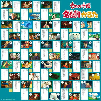 楽天市場 メール便可 もののけ姫 名台詞かるた エンスカイ おもちゃ グッズ スタジオジブリ キャラクター セリフ 名場面 カードゲーム お正月 パーティーアニメ 映画 おもちゃの三洋堂