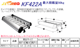 TUFREQ（タフレック）KF422AルーフキャリアKシリーズ（トラック・アルミ仕様）アトラス10系標準キャブF24系H19/6〜キャンターガッツ標準キャブH25/1〜F24系