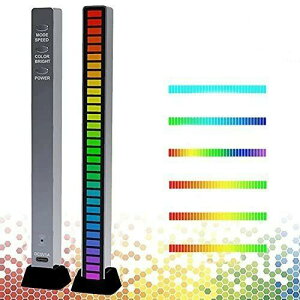 ɔTEhZT[Cyɍ LEDTEhCg TEhZT[YCg yA 4iK̖邳 5iKx yɍ킹Č