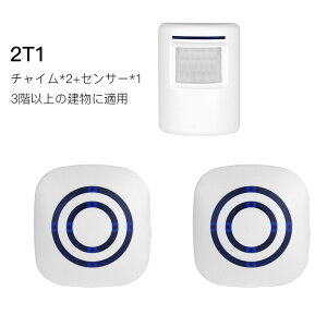 lZT[ `C X CX qZT[ hƃZT[ ԊOZT[ ̌m 100°Lp 3iKʒ 38ރ`[ Hsv dr USB/ACd ڐG Xܗp p 