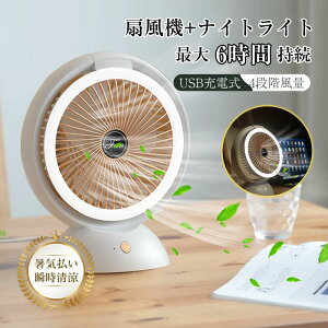 @ T[L[^[ fXNt@ Cz  ObY u C ᑛ MǑ΍ C ߓd Ɩ@\ \ R[hX