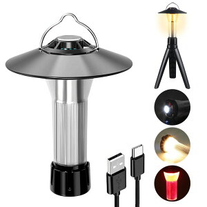 LED^ Lv^ d 3̌E4_[hEF+g+ԐFEPxEUSB[dE7-40ԎE2200mAhE100[E΃x[XtEd͗ʕ\EIPX4h