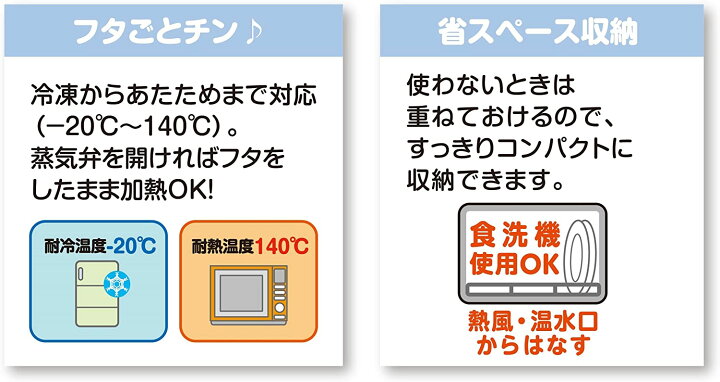 楽天市場】キチントさん ごはん冷凍保存容器 小盛 130ml(5コ入) ごはん 保存 冷凍 ごはん保存 ムラなく加熱 送料無料 : Sapla 楽天市場店 楽天市場】キチントさん ごはん冷凍保存容器 小盛 130ml(5コ入) ごはん 保存 冷凍 ごはん保存 ムラなく加熱 送料無料 : Sapla 楽天市場店