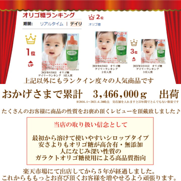 最大 Offクーポン オリゴワン乳果オリゴシロップ 500ｇ Materialworldblog Com