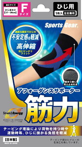 yZ3150~őzeR[|[V X|[cMA AtH[_XT|[^[ ؗ Ђ F 1iЂ܂j17cm`35cm