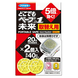yZ3150~őzt}L[ ǂłx[vNo.1  ւp 2