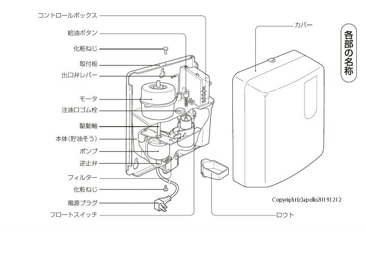 楽天市場】屋内用 オイル サーバー HOS-ID92 灯油 ホクエイ オイル 