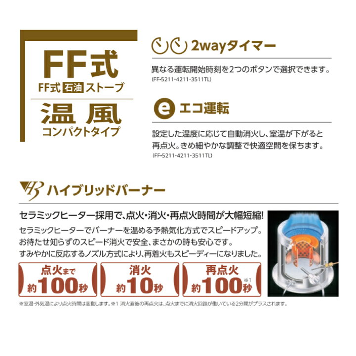 楽天市場】FF式ストーブ 長府 サンポット FF式 石油ストーブ FF-4212TL 