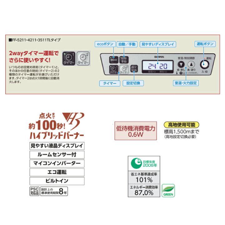 楽天市場】FF式ストーブ 長府 サンポット FF式 石油ストーブ FF-4212TL 