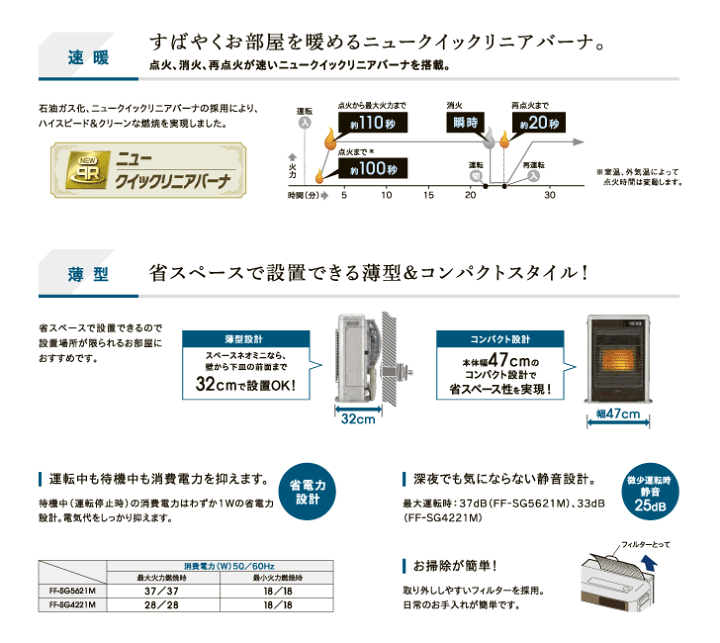 楽天市場】コロナ 石油ストーブ FF-SG5624M W FF式 暖房機 楽天市場】コロナ 石油ストーブ FF-SG5624M W FF式 暖房機