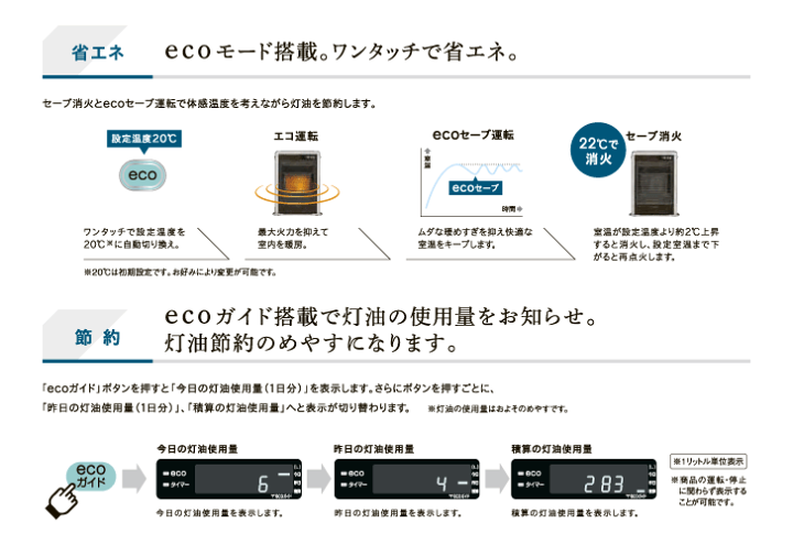 楽天市場】コロナ 石油ストーブ FF-SG4224M W FF式 暖房機 楽天市場】コロナ 石油ストーブ FF-SG4224M W FF式 暖房機