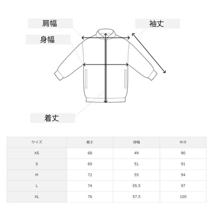 楽天市場】Macun 2.0 SO Hooded Jacket AF Men MAMMUT マムート 
