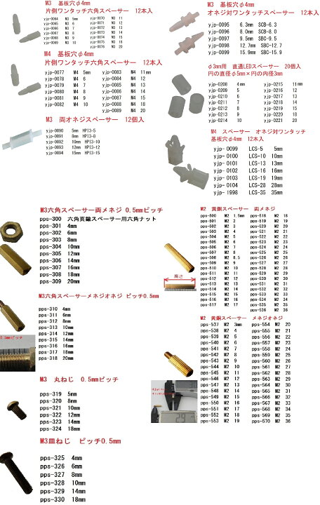 楽天市場】M3 約10mm 両メネジスペーサー 12本入 ＜yjp-0037＞ : 札幌貿易