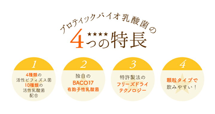 楽天市場】【4/30までエントリーでP10倍】 乳酸菌 サプリメント プロ  