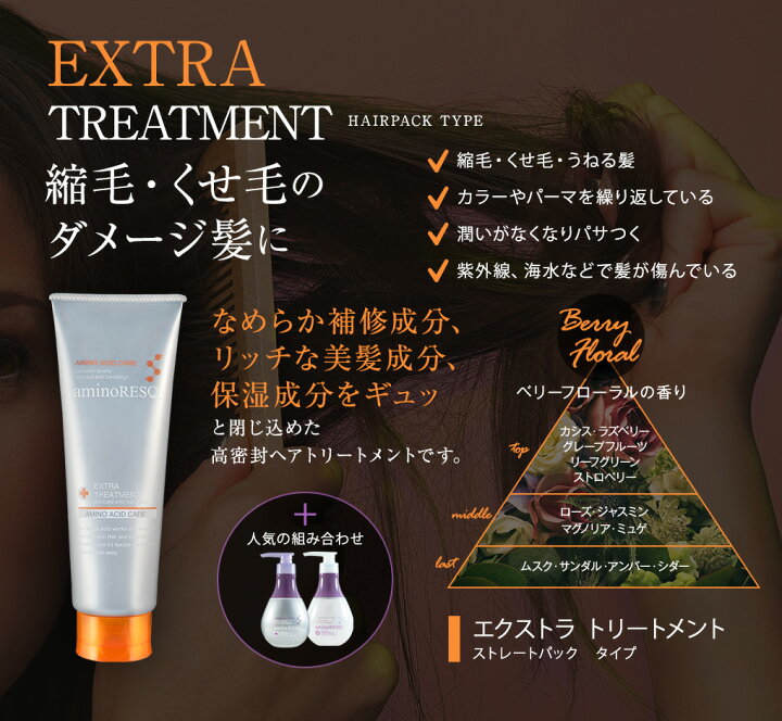 楽天市場】アミノレスキュー ヘアパック 200g ハイダメージヘアパック 