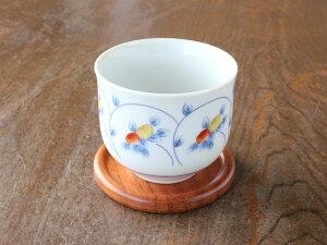 yAEgbgzԎ菬e  /   q H aH