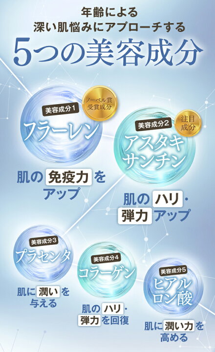 楽天市場】ヒト幹細胞クリーム お試し サンプル5日分 モイスト  