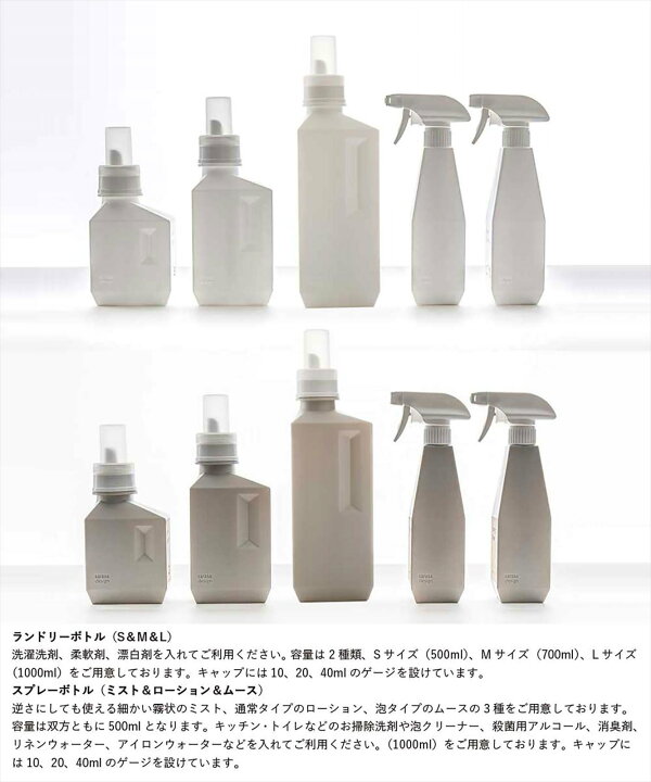 セットアップ 詰め替え スプレーボトル 霧吹き メール便可 B2c スプレーボトル用ラベル シール Andresimoneau Com