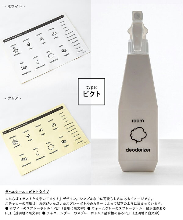 楽天市場】【シリーズ累計20万本突破】スプレーボトル 詰め替え 