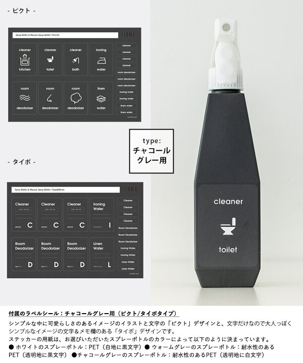 楽天市場】【シリーズ累計20万本突破】スプレーボトル 詰め替え 