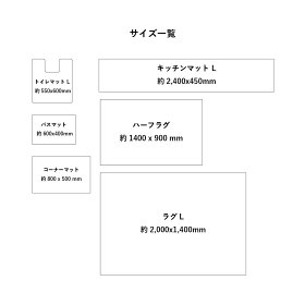 トレイマット