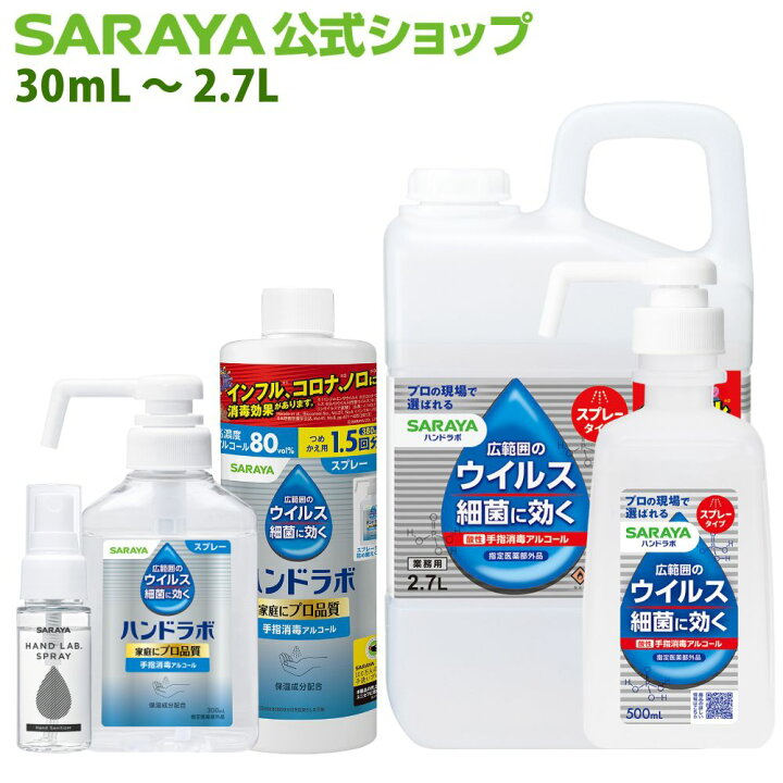 楽天市場】サラヤ ハンドラボ ハンドラボ 手指消毒 スプレー VH【指定  