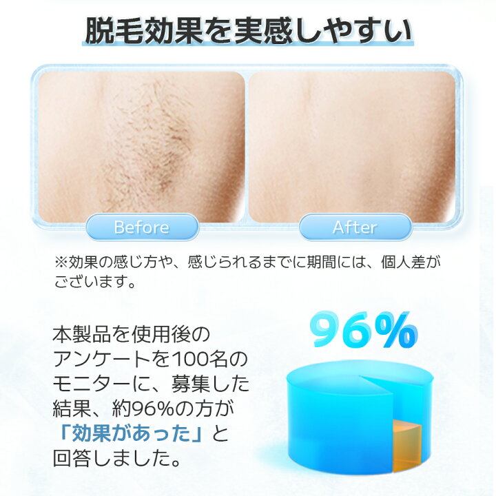 楽天市場】脱毛器 サーリシ 脱毛 家庭用 顔 vio 光脱毛 ipl 光 メンズ 