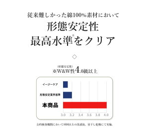 洗濯後返品OK!アイロンの要らない当社独自の綿100%ワイシャツ長袖形態安定メンズ超形態安定Yシャツ形状記憶ノーアイロン形状安定カッターシャツビジネススーツ結婚式レギュラーホワイト白無地防臭吸水速乾抗菌