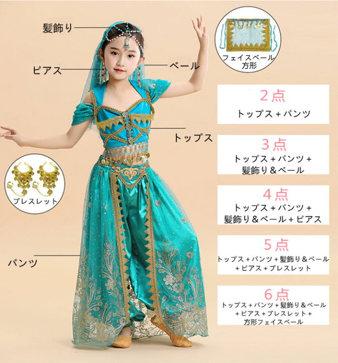 楽天市場】『マラソン最大500円クーポン利用 』【部分即納】【楽天 