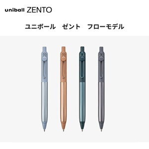 OHM j{[ [g t[f ZENTO uni {[y VJ ZENTOCN  A}Cgh