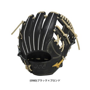 ~Ymv d Ou 5DNAeNmW[22f 1AJGH29813 4080 0980 p Z^[|Pbg O[u 싅 E