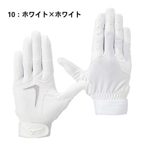 ySSԒSiP5{zy[։z~Ym K` ܁yEp zZ싅[Ήf 1EJED32190 1EJED32110 싅  jZbNX