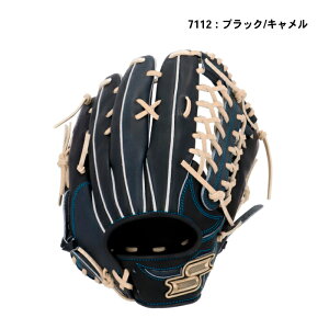 y}\ԒP5{zGXGXPC vGbWV[Y Op PNW87425F 7112 NubN×L ʓ x[X{[ Ou O[u