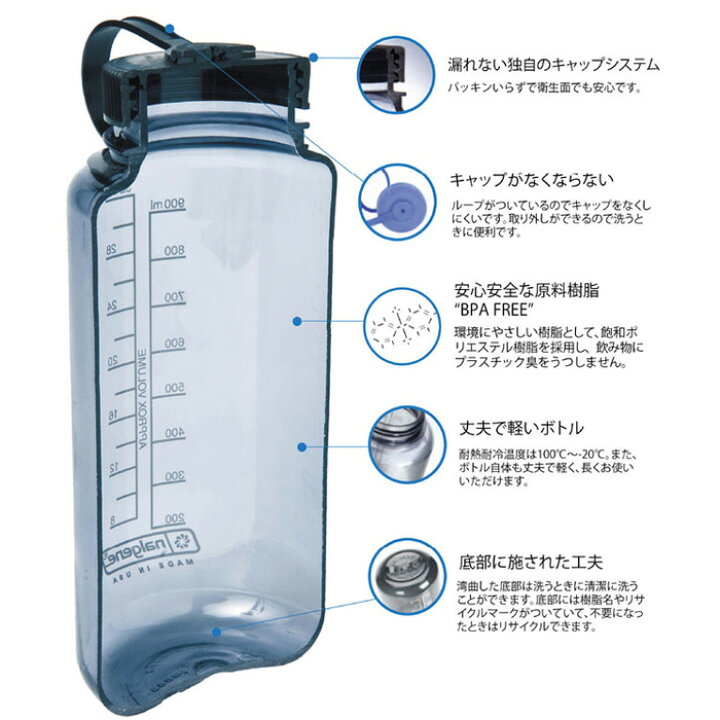 最大54 オフ Nalgene ナルゲン カラーボトル 広口1 0l トライタンボトル ブルー Discoversvg Com 最大54 オフ Nalgene ナルゲン カラーボトル 広口1 0l トライタンボトル ブルー Discoversvg Com