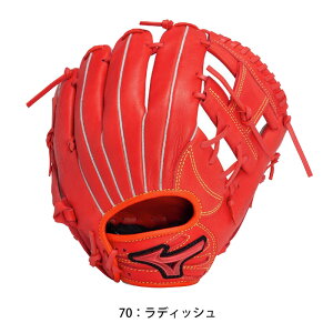 y}\ԒP5{z~Ym WjApEBhCu bh IBEyI[Ehp^TCYMz1AJGY32420 09 8057 70  E 싅 x[X{[ LbY Ou O[u N싅