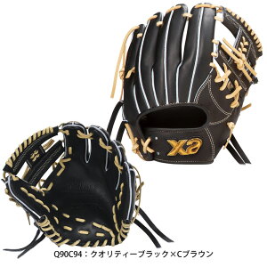 y}\ԒP5{zUibNX d Ou gXgGbNX BHG25IS1X 싅 O[u pyIS1^z