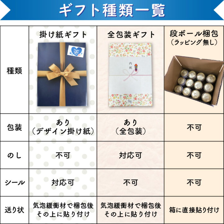 楽天市場】【ギフト用】サントリー プレモル・金麦セット 350ml缶 