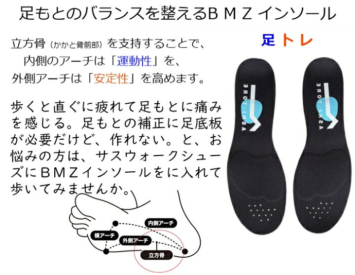 楽天市場】サスウォーク 補正ハイカットシューズ［足底板対応］品番 