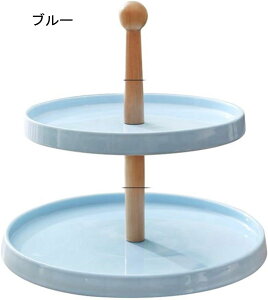 P[LfBXvCX^h 2w  P[LX^h P[L ؐ n sN u[ JbvP[LX^h At^k[eB[ َqM NbLOfBXvCX^h  