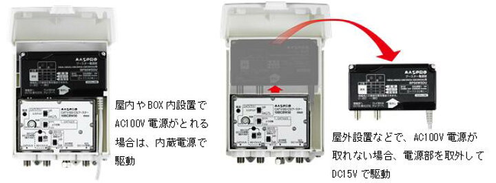 楽天市場】☆送料無料☆マスプロ4K8K対応CATV(UHF)＋BS/CSブースター 