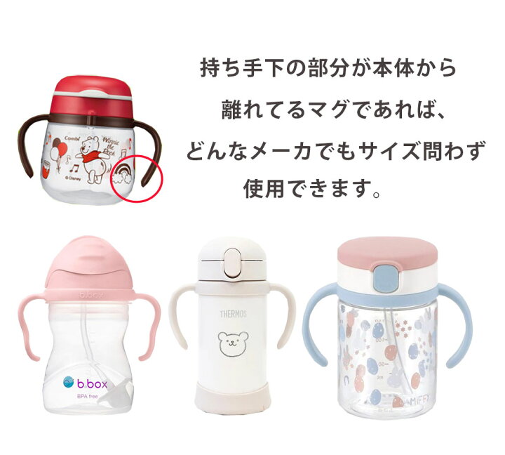 楽天市場】マグホルダー マグストラップ ボトルホルダー マグ 