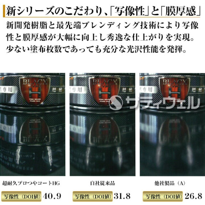 楽天市場】【送料無料】リンレイ 超耐久プロつやコートV HG 18L 