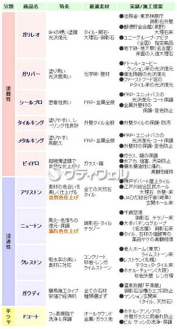 【送料無料】ミヤキメタルキング16L11缶セット【HLS_DU】