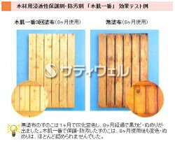 木肌一番説明