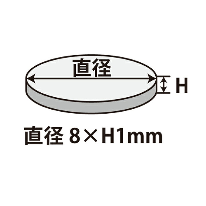 クーポン対象外】 ネオジム磁石 直径3㎜ 高さ約0.8mm 100個セット 円形です